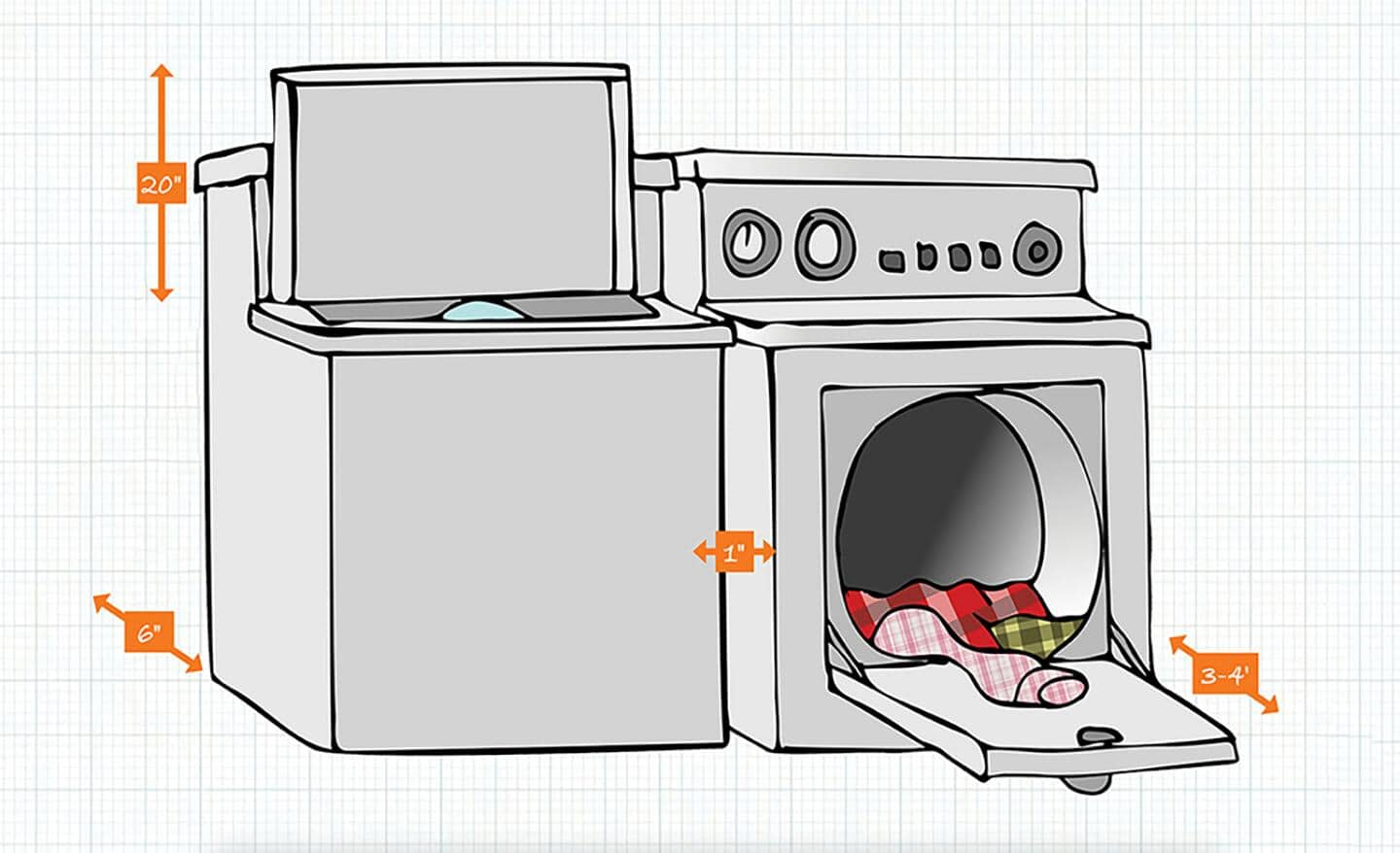 Average dimensions of stackable deals washer dryer